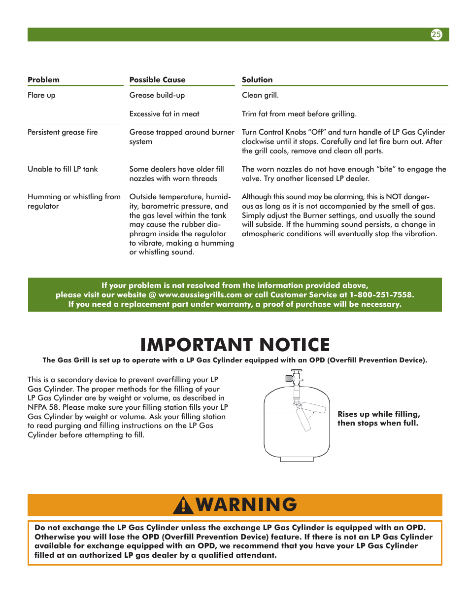 Important notice, Warning | Aussie 69F6U00KS1 User Manual | Page 25 / 28