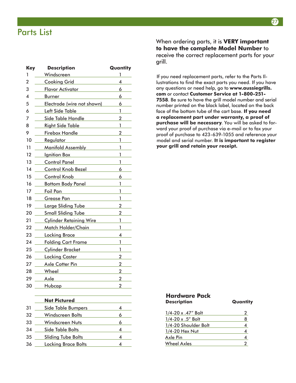Parts list | Aussie 69F6U00KS1 User Manual | Page 27 / 28