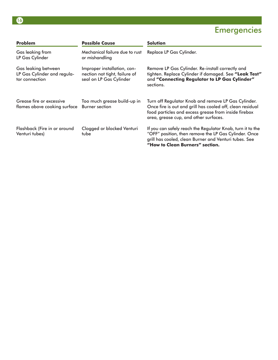 Emergencies | Aussie 6T01U00SS1 User Manual | Page 16 / 20