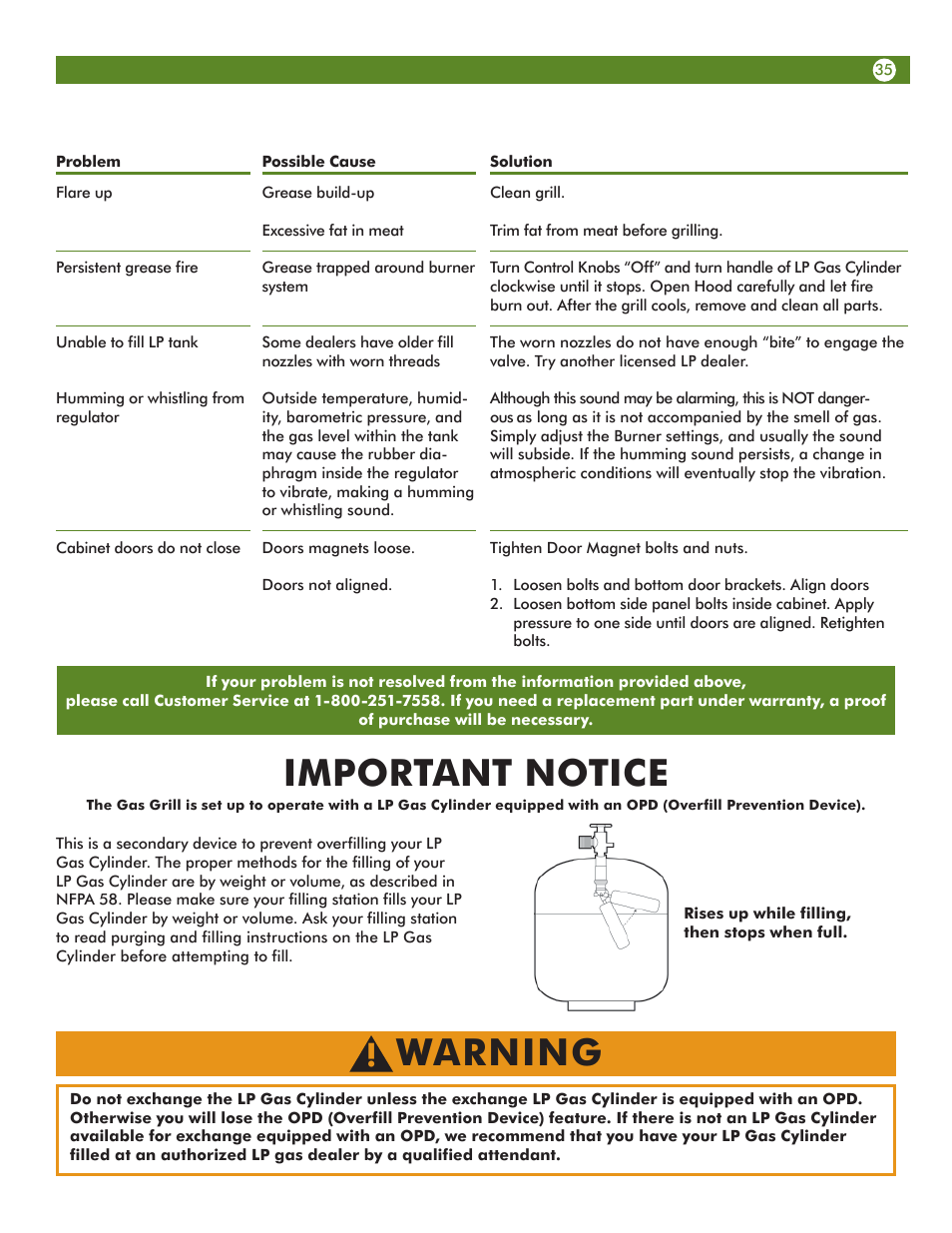 Important notice, Warning | Aussie Vantage LP Gass Grill 6804T80SS1 User Manual | Page 35 / 38