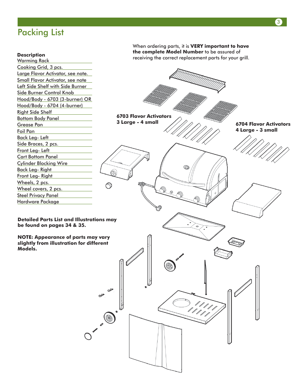 Packing list | Aussie Vantage LP 6703T8DV31 User Manual | Page 3 / 36