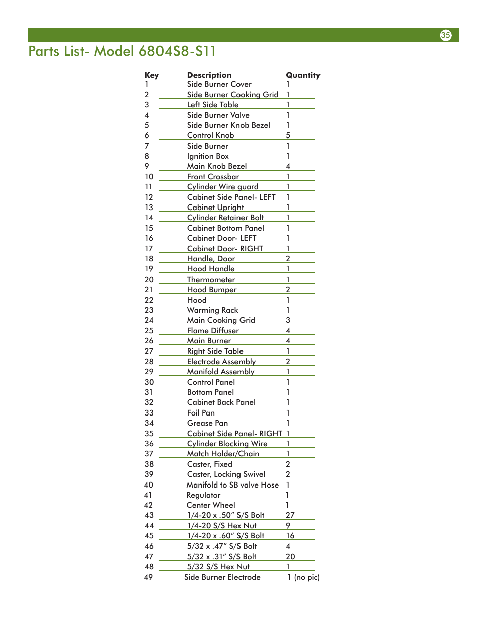 Aussie Vantage LP 6804S8-S11 User Manual | Page 35 / 36