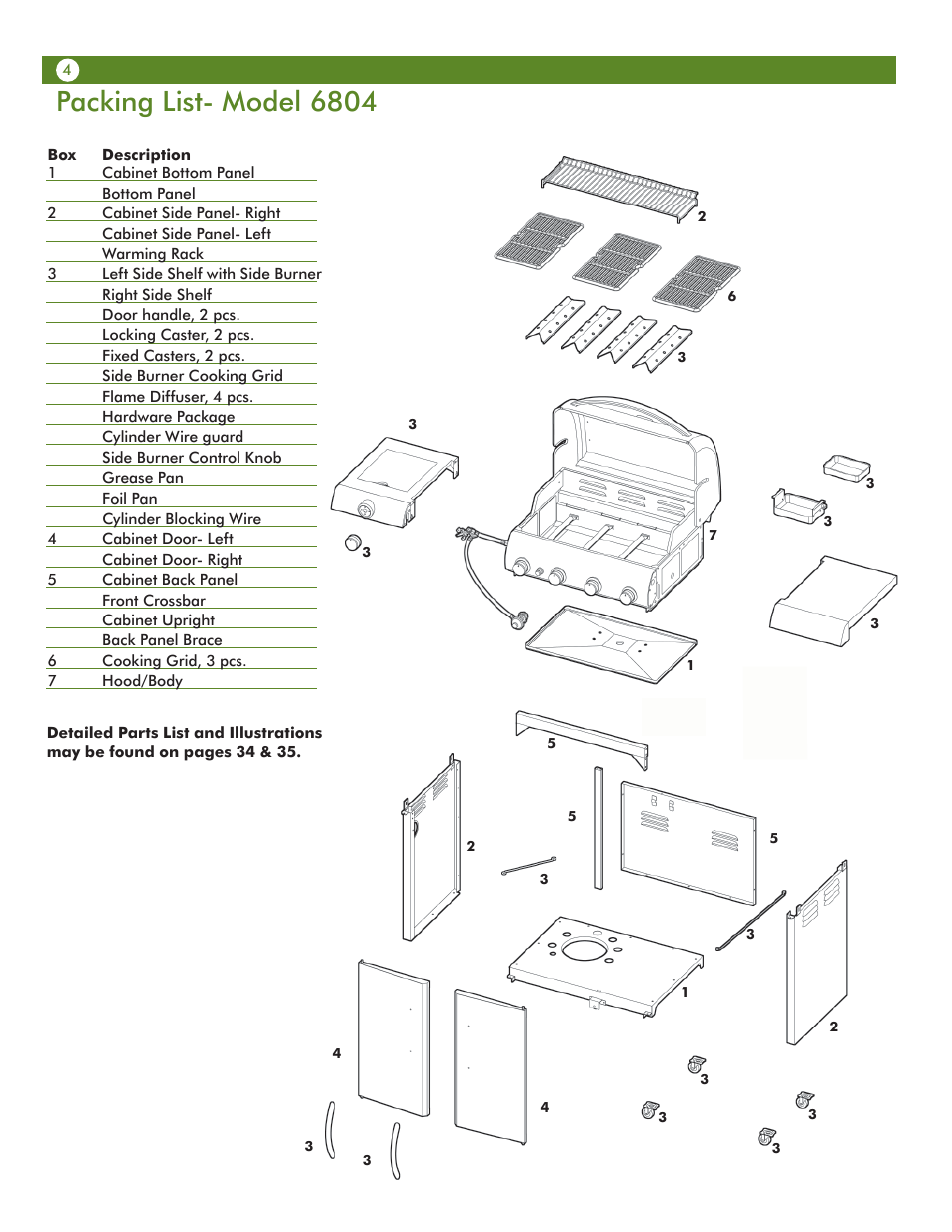 Packing list- model 6804 | Aussie Vantage LP 6804S8-S11 User Manual | Page 4 / 36