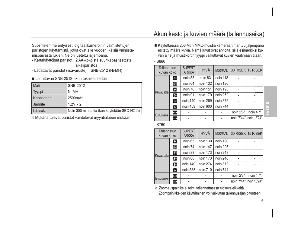 Akun kesto ja kuvien määrä (tallennusaika) | Samsung KENOX S860 User Manual | Page 38 / 98