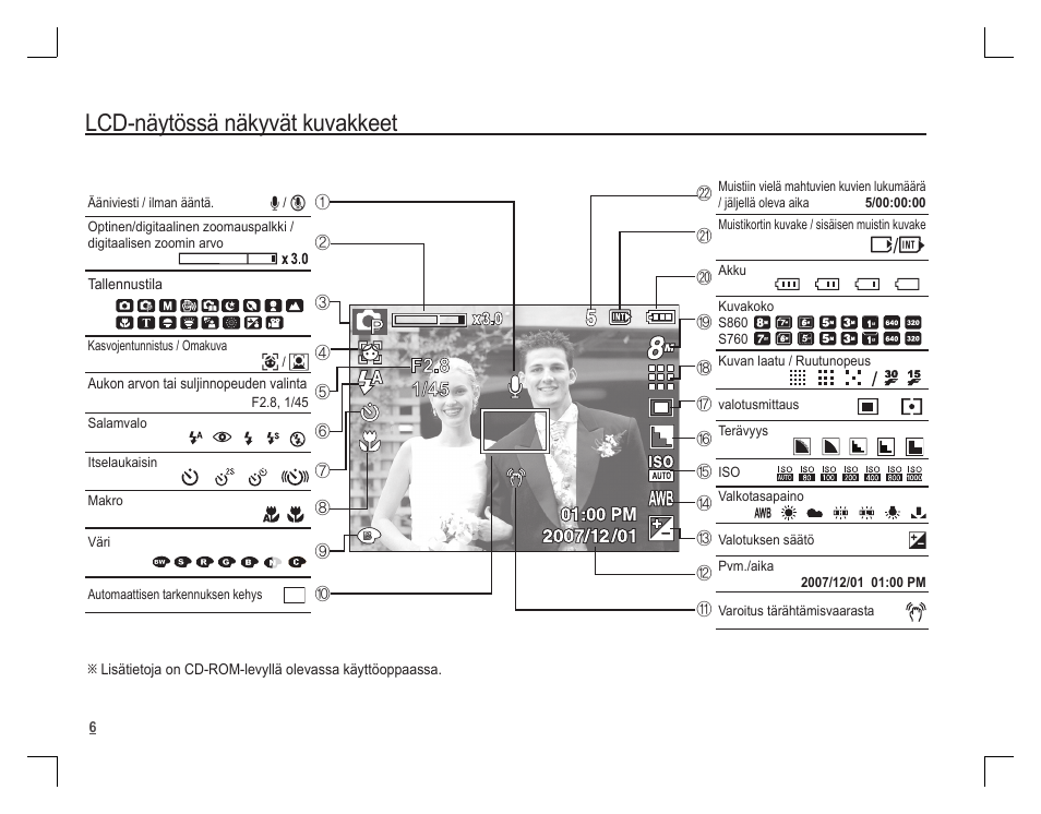 Lcd-näytössä näkyvät kuvakkeet | Samsung KENOX S860 User Manual | Page 39 / 98