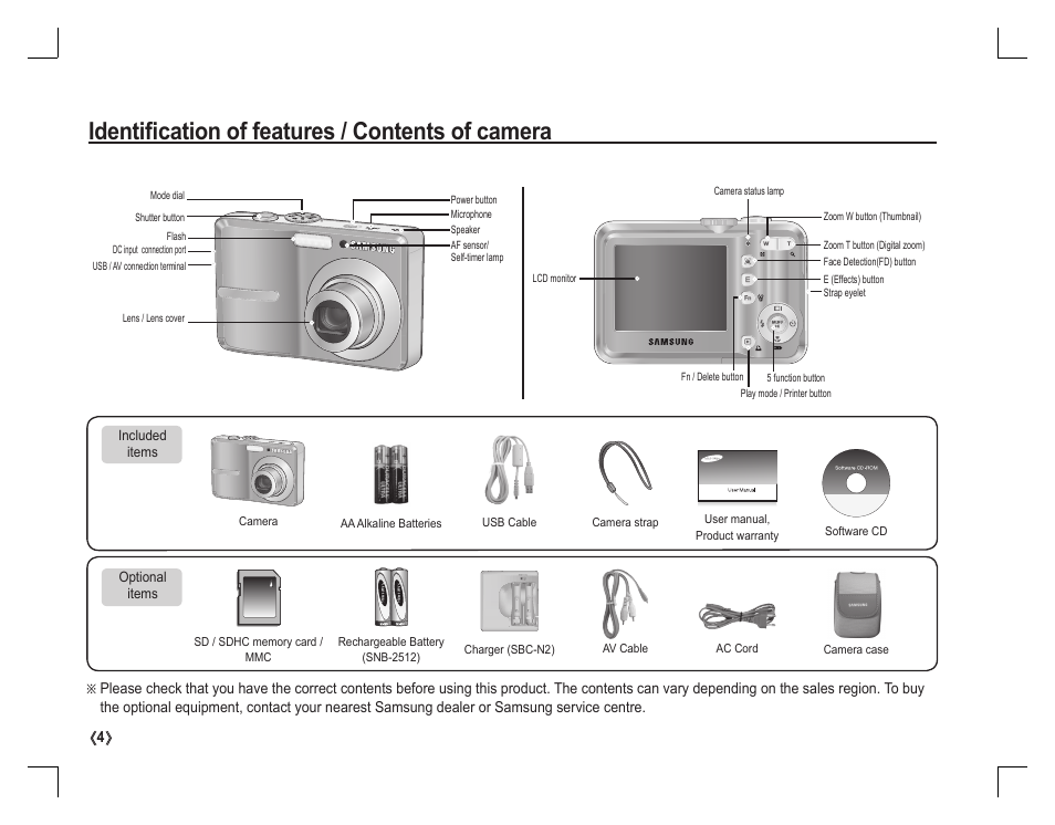 Identifi cation of features / contents of camera | Samsung KENOX S860 User Manual | Page 5 / 98