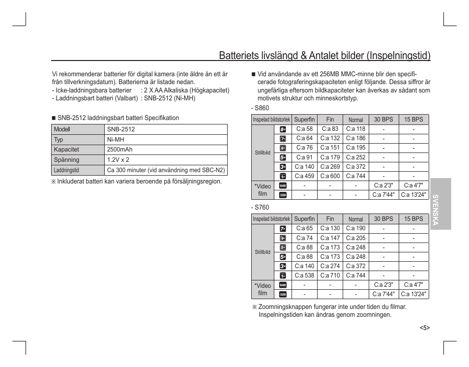 Samsung KENOX S860 User Manual | Page 54 / 98