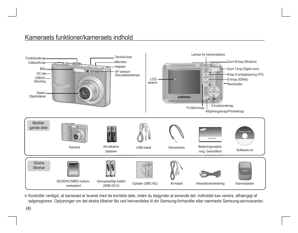 Kameraets funktioner/kameraets indhold | Samsung KENOX S860 User Manual | Page 69 / 98