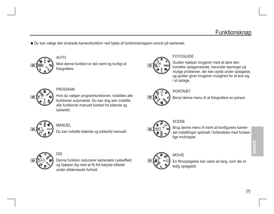 Funktionsknap | Samsung KENOX S860 User Manual | Page 72 / 98