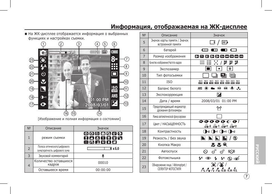 Информация, отображаемая на жк-дисплее, O/ p | Samsung I80 User Manual | Page 108 / 122