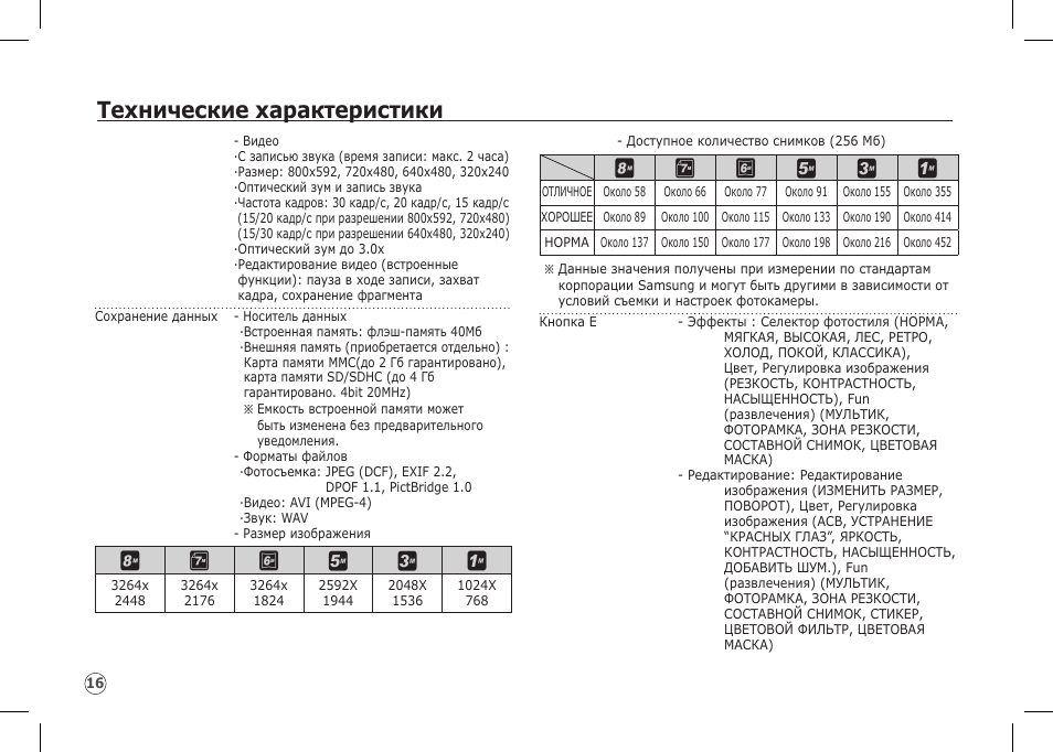 Технические характеристики, Ÿ¬ y d c b | Samsung I80 User Manual | Page 117 / 122