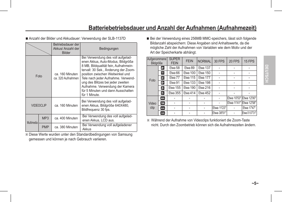 Samsung I80 User Manual | Page 26 / 122