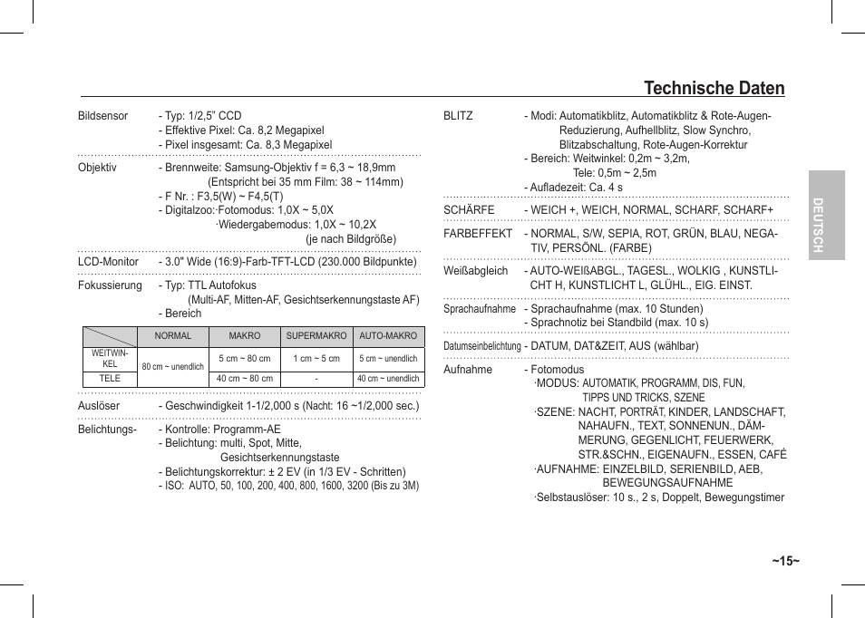 Technische daten | Samsung I80 User Manual | Page 36 / 122