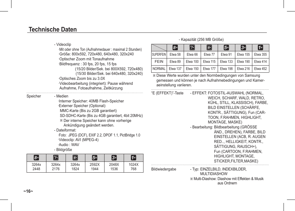 Technische daten, Ÿ¬ y d c b | Samsung I80 User Manual | Page 37 / 122