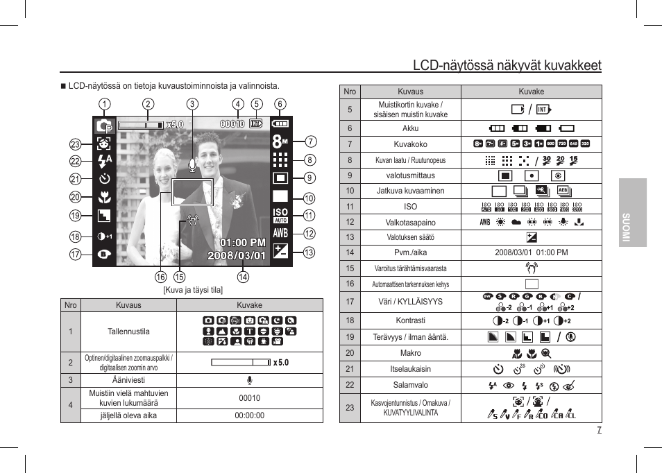 Lcd-näytössä näkyvät kuvakkeet, O/ p | Samsung I80 User Manual | Page 48 / 122