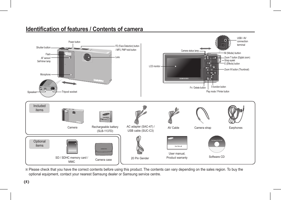 Identification of features / contents of camera | Samsung I80 User Manual | Page 5 / 122