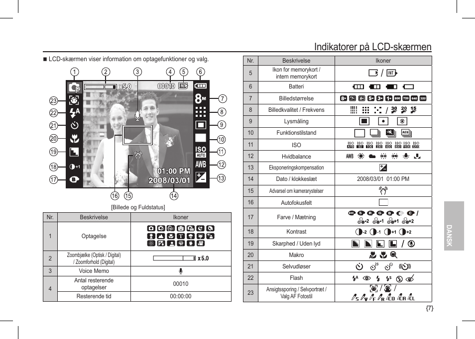 Indikatorer på lcd-skærmen, O/ p | Samsung I80 User Manual | Page 88 / 122