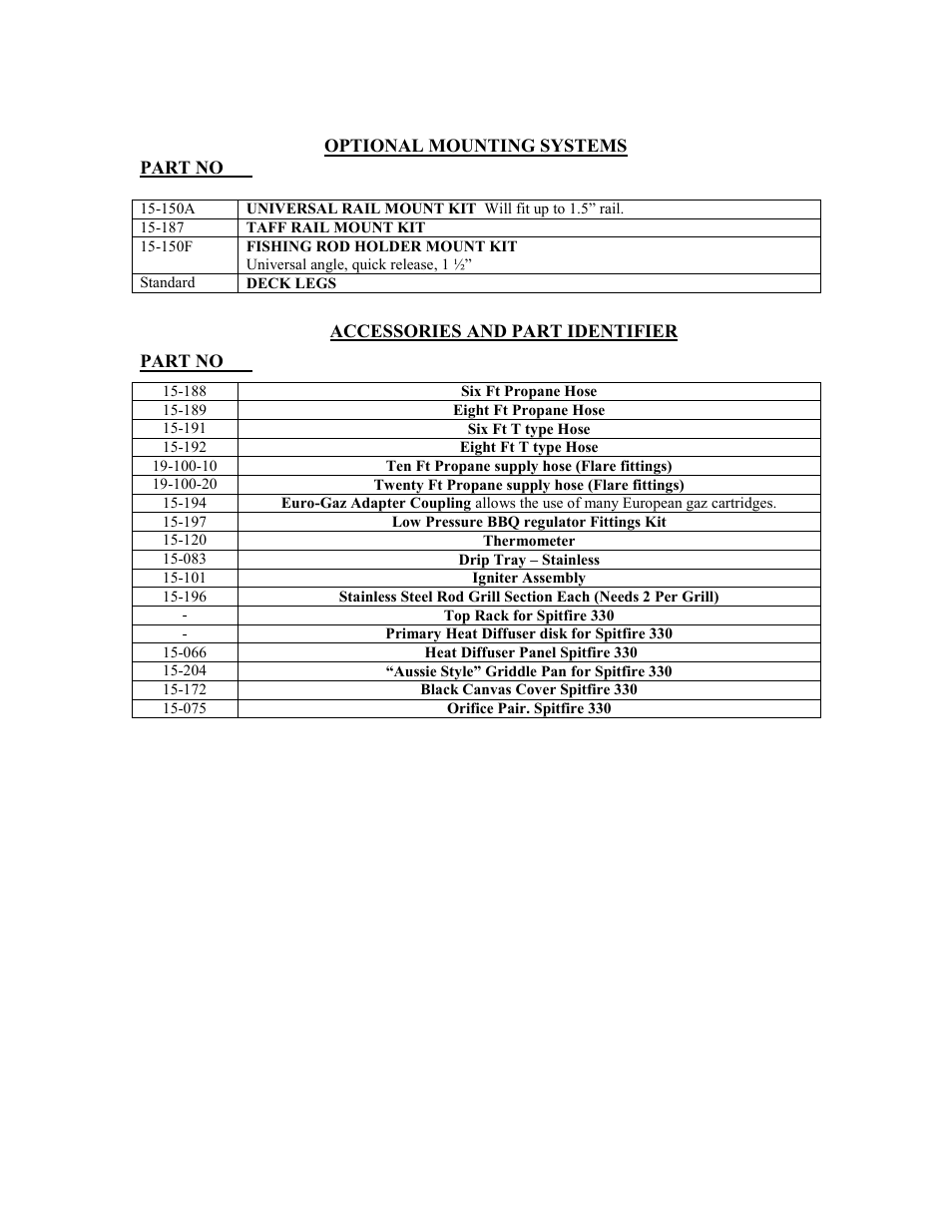 Aussie 330 User Manual | Page 7 / 8