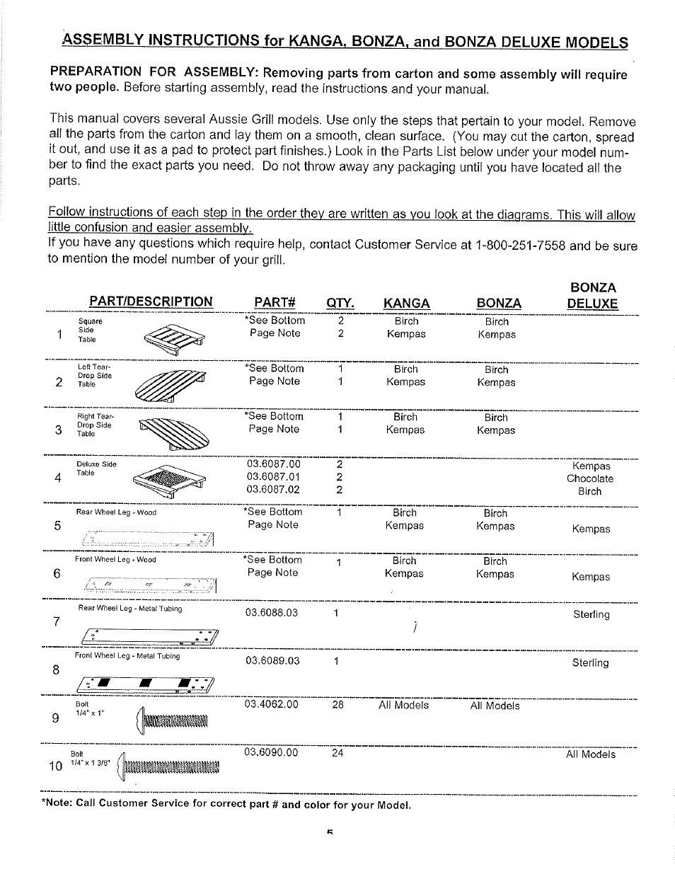 Part/description, Part, Kanga | Bonza, Deluxe | Aussie LP 7462 User Manual | Page 5 / 36