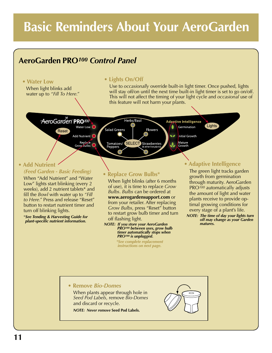 Basic reminders about your aerogarden, Aerogarden pro, Control panel | AeroGarden 100710-BSS User Manual | Page 12 / 16