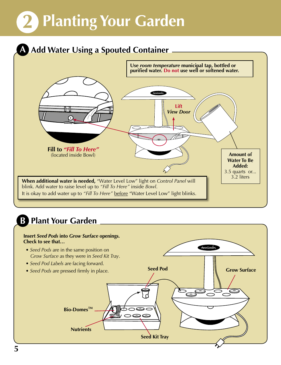 Planting your garden, 5plant your garden, Add water using a spouted container | AeroGarden 100710-BSS User Manual | Page 6 / 16
