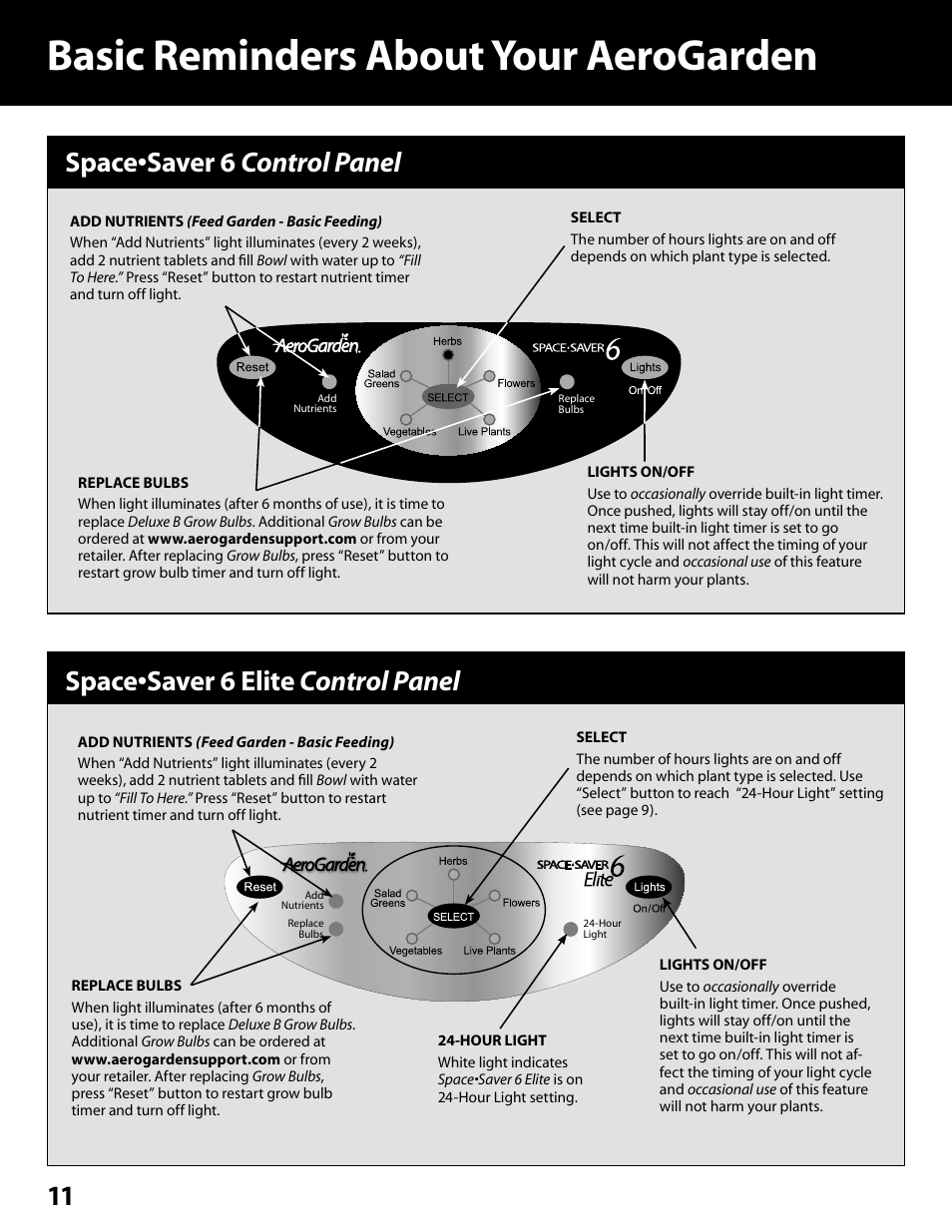 Basic reminders about your aerogarden, Space•saver 6 control panel, Space•saver 6 elite control panel | AeroGarden Space Saver 6 100602-SLR User Manual | Page 12 / 16