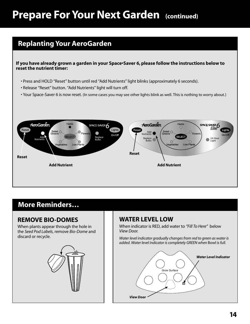 Prepare for your next garden, Replanting your aerogarden more reminders, Continued | Remove bio-domes, Water level low | AeroGarden Space Saver 6 100602-SLR User Manual | Page 15 / 16