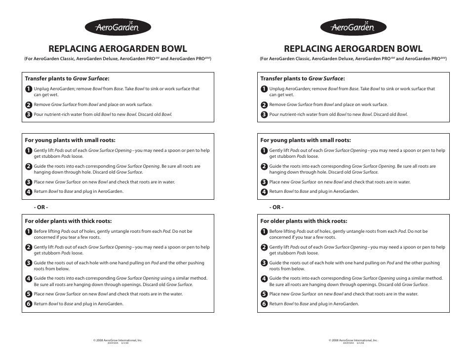 AeroGarden Classic User Manual | 1 page