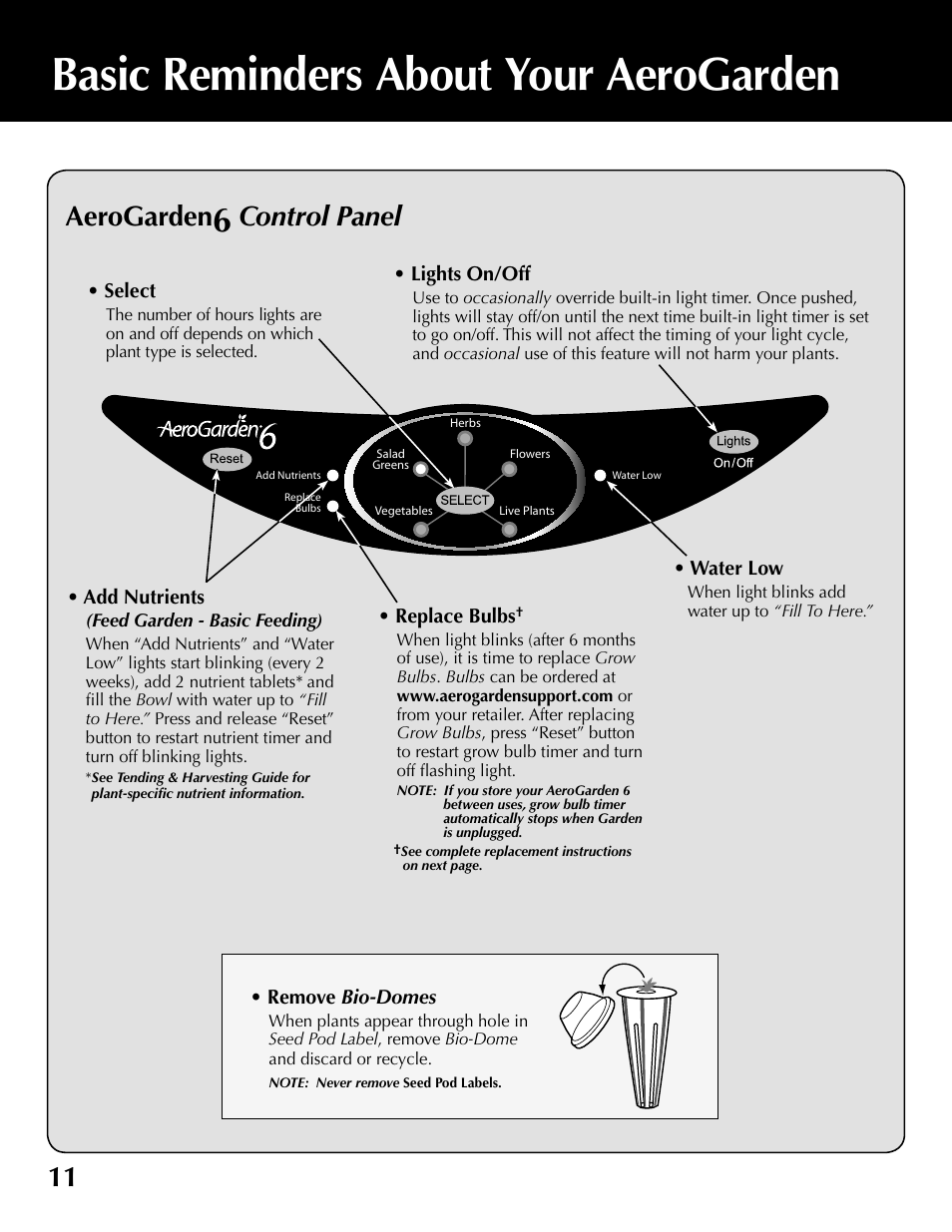 Basic reminders about your aerogarden, Aerogarden, Control panel | AeroGarden 100610-SLR User Manual | Page 12 / 16