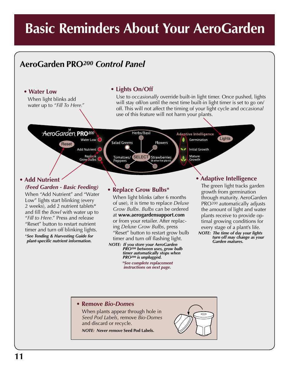 Basic reminders about your aerogarden, Aerogarden pro, Control panel | AeroGarden 100733-DSS User Manual | Page 12 / 16