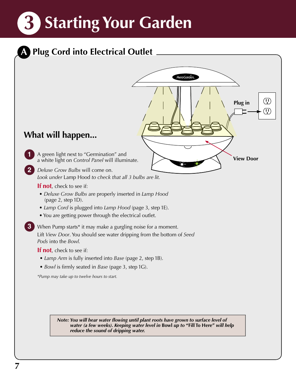 Starting your garden, 7plug cord into electrical outlet, What will happen | AeroGarden 100733-DSS User Manual | Page 8 / 16