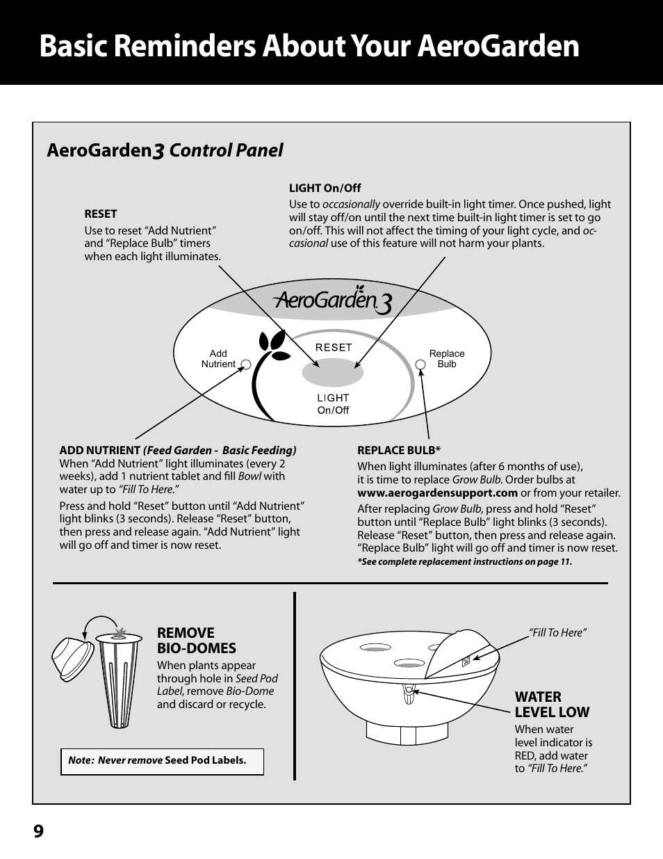Basic reminders about your aerogarden, Aerogarden, Control panel | AeroGarden 100302-WHT User Manual | Page 10 / 16