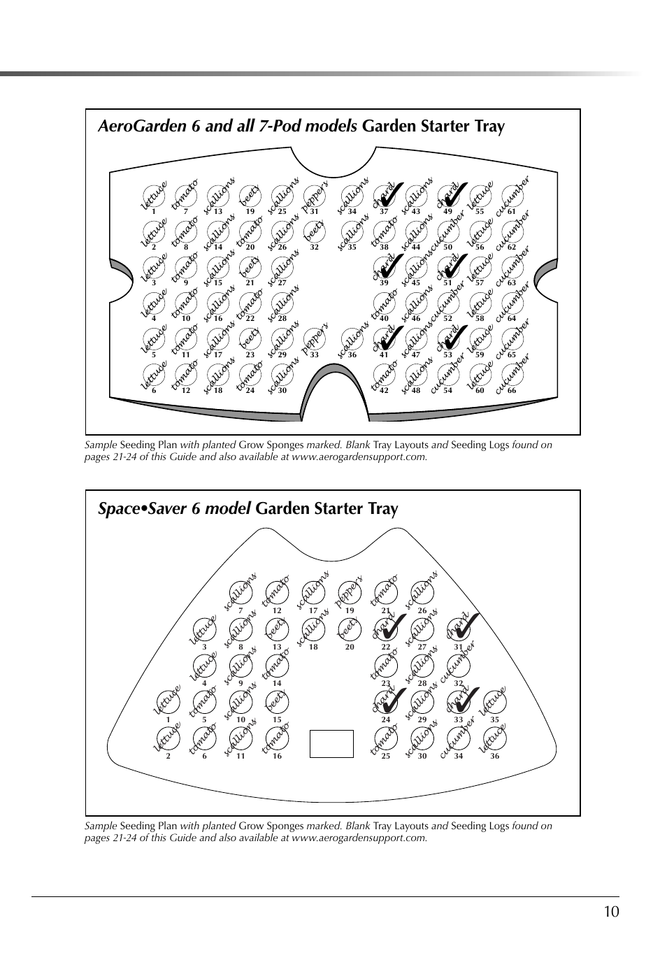 AeroGarden 507140-0000 AD User Manual | Page 11 / 26