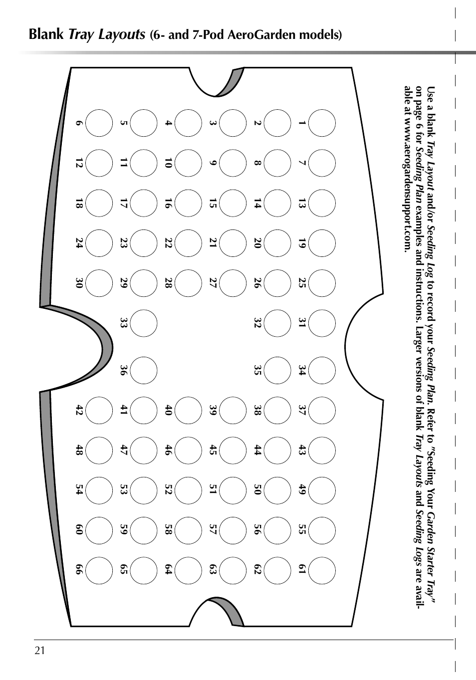 Blank tray layouts, And 7-pod aerogarden models) | AeroGarden 507140-0000 AD User Manual | Page 22 / 26