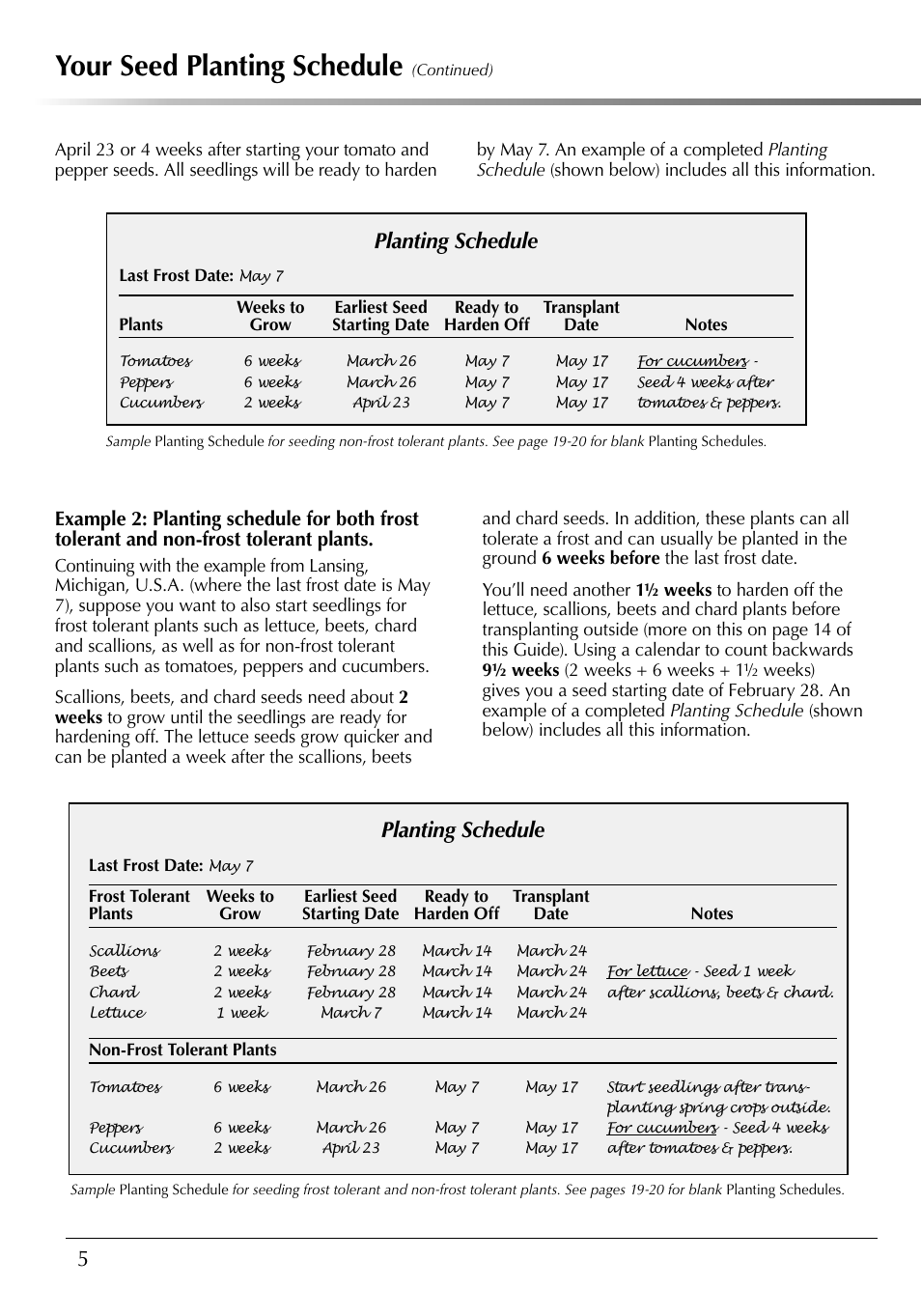 Your seed planting schedule, Planting schedule | AeroGarden 507140-0000 AD User Manual | Page 6 / 26