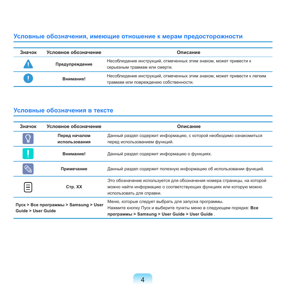 Условные обозначения в тексте | Samsung NP-R40P User Manual | Page 5 / 195