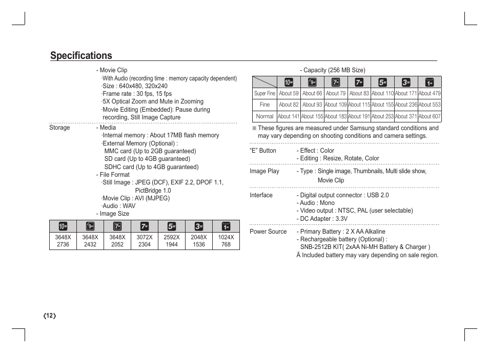 Specifi cations | Samsung S1060 User Manual | Page 13 / 98