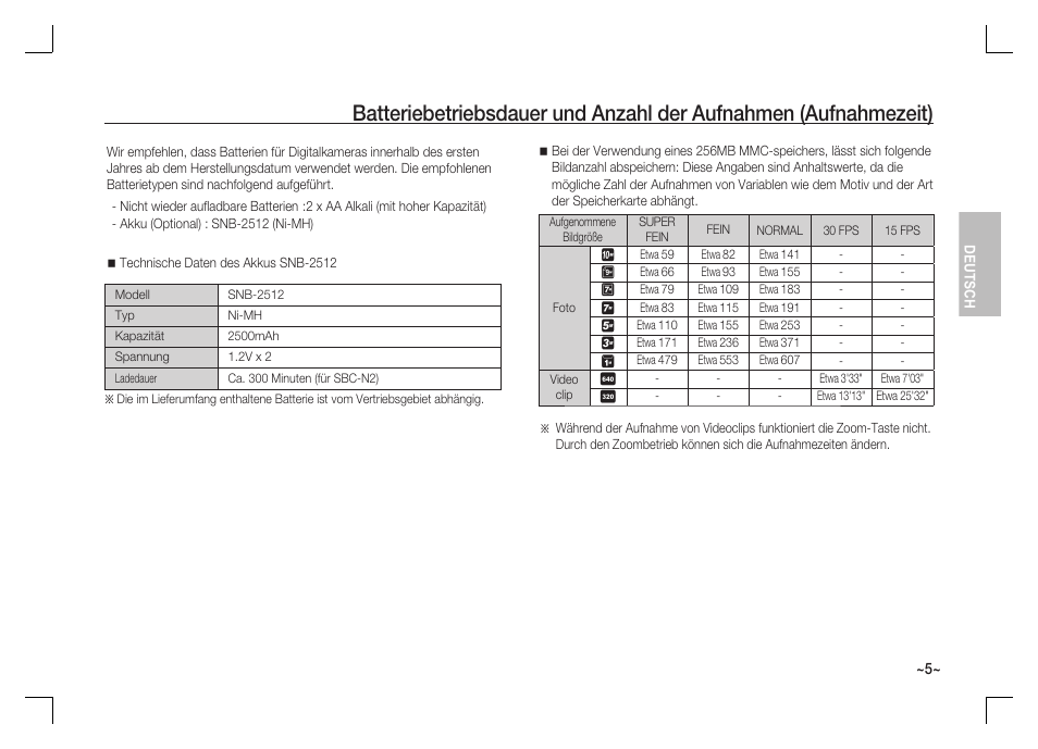 Samsung S1060 User Manual | Page 22 / 98