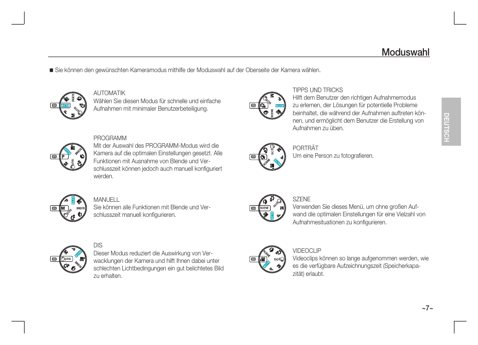 Moduswahl | Samsung S1060 User Manual | Page 24 / 98