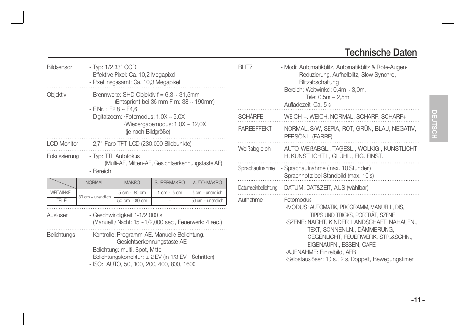Technische daten | Samsung S1060 User Manual | Page 28 / 98