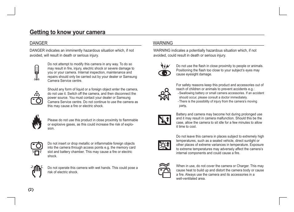 Getting to know your camera | Samsung S1060 User Manual | Page 3 / 98