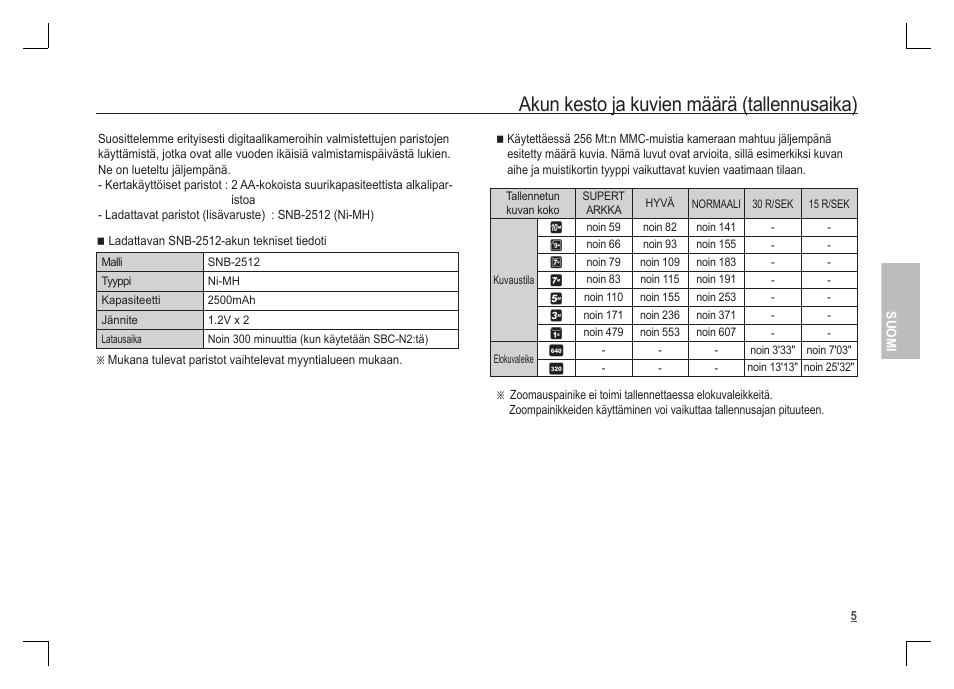 Akun kesto ja kuvien määrä (tallennusaika) | Samsung S1060 User Manual | Page 38 / 98