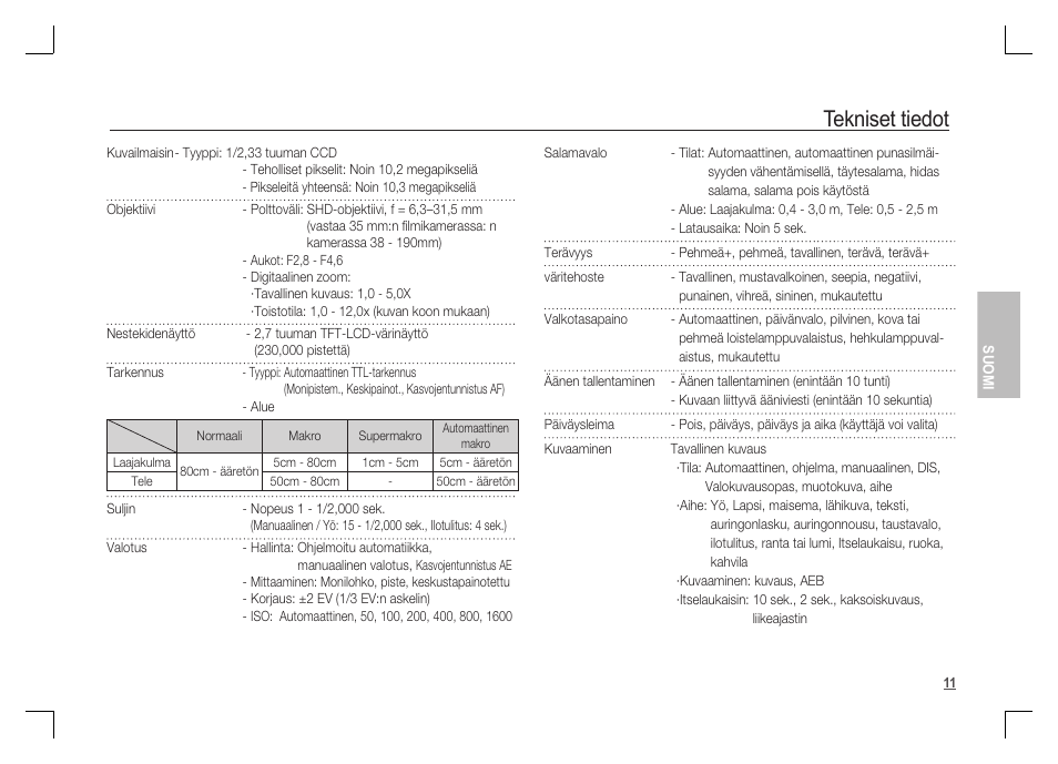 Tekniset tiedot | Samsung S1060 User Manual | Page 44 / 98