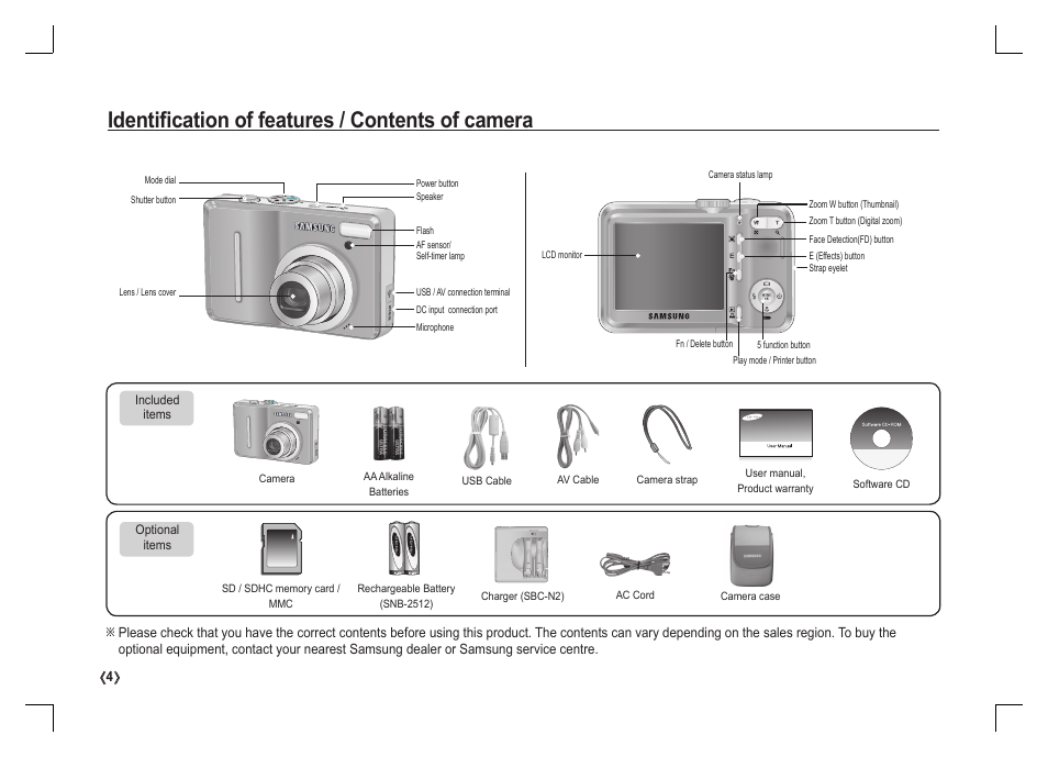 Identifi cation of features / contents of camera | Samsung S1060 User Manual | Page 5 / 98