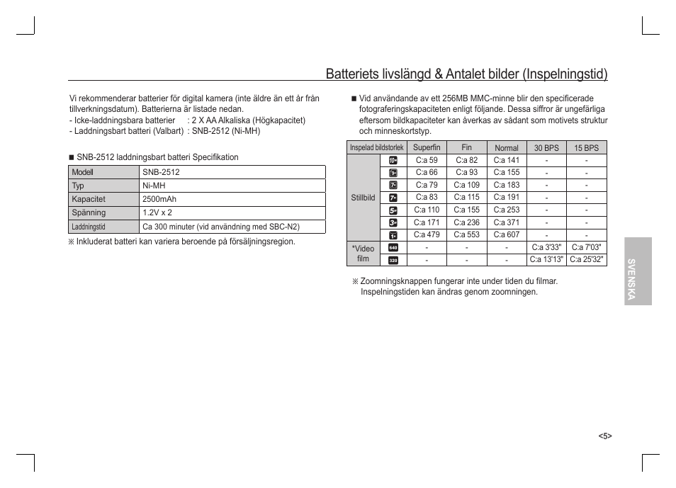 Samsung S1060 User Manual | Page 54 / 98