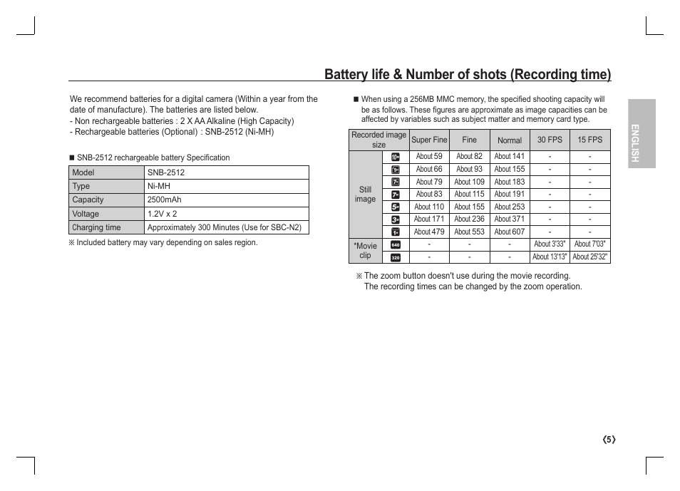 Battery life & number of shots (recording time) | Samsung S1060 User Manual | Page 6 / 98