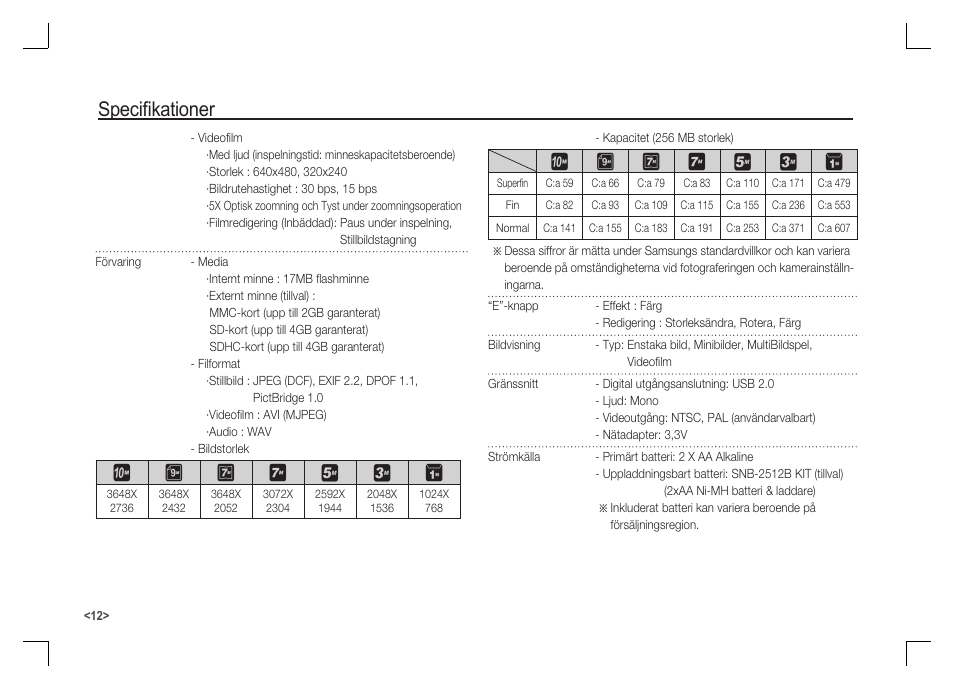 Specifi kationer | Samsung S1060 User Manual | Page 61 / 98
