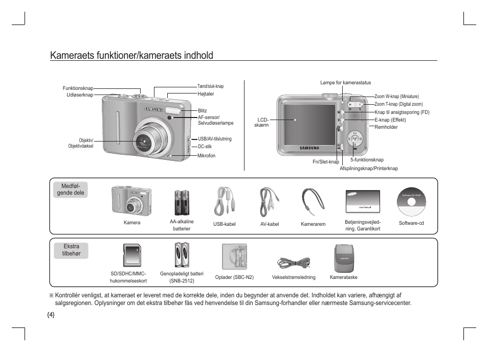 Kameraets funktioner/kameraets indhold | Samsung S1060 User Manual | Page 69 / 98
