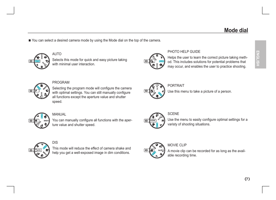 Mode dial | Samsung S1060 User Manual | Page 8 / 98