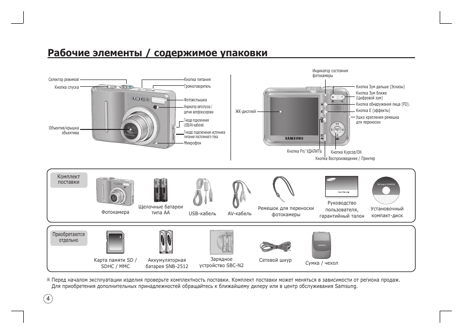 Рабочие элементы / содержимое упаковки | Samsung S1060 User Manual | Page 85 / 98